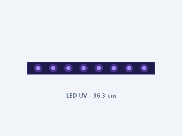 Náhradný LED UV pásik pre INFINITI®